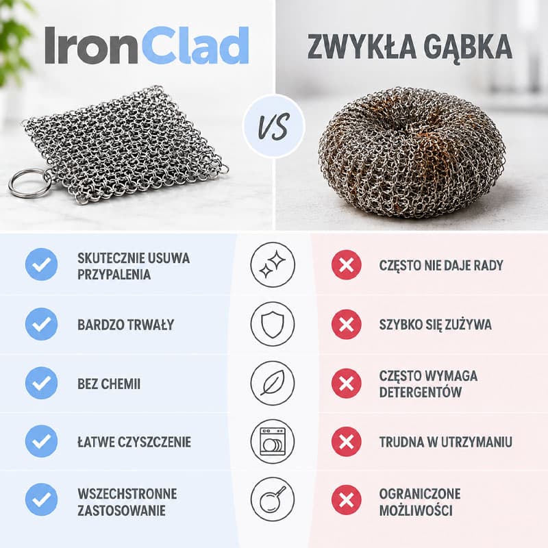 IronClad - czyścik do  kuchni ze stali nierdzewnej (10cm x 10cm)