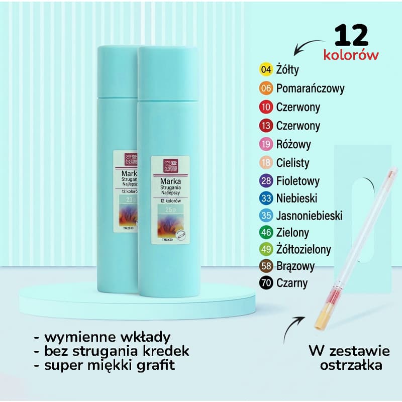 Niezłamki - kolorowe ołówki mechaniczne