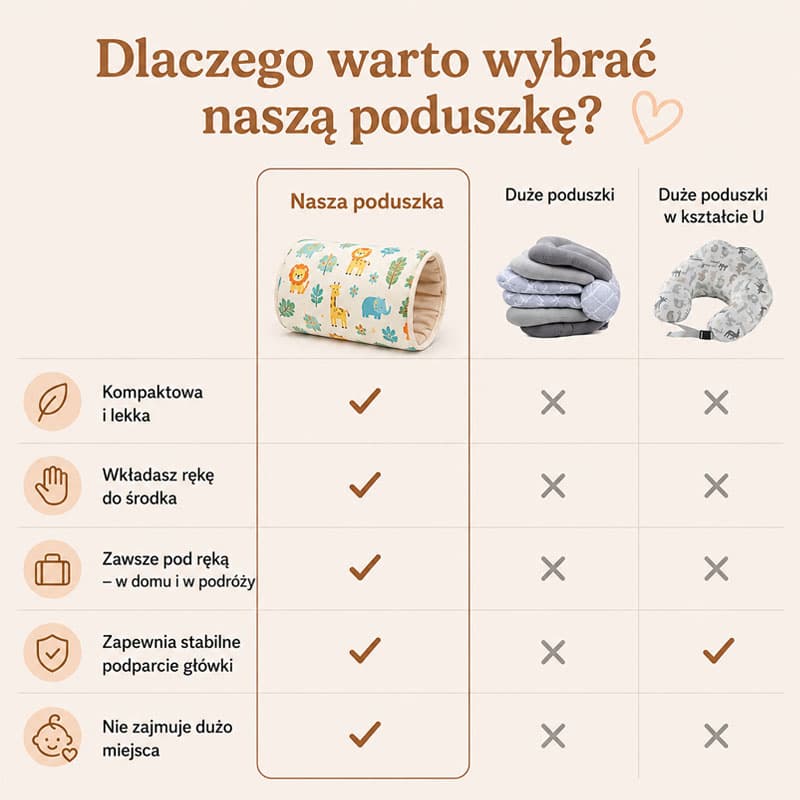 Dlaczego warto wybrać Tulmo?